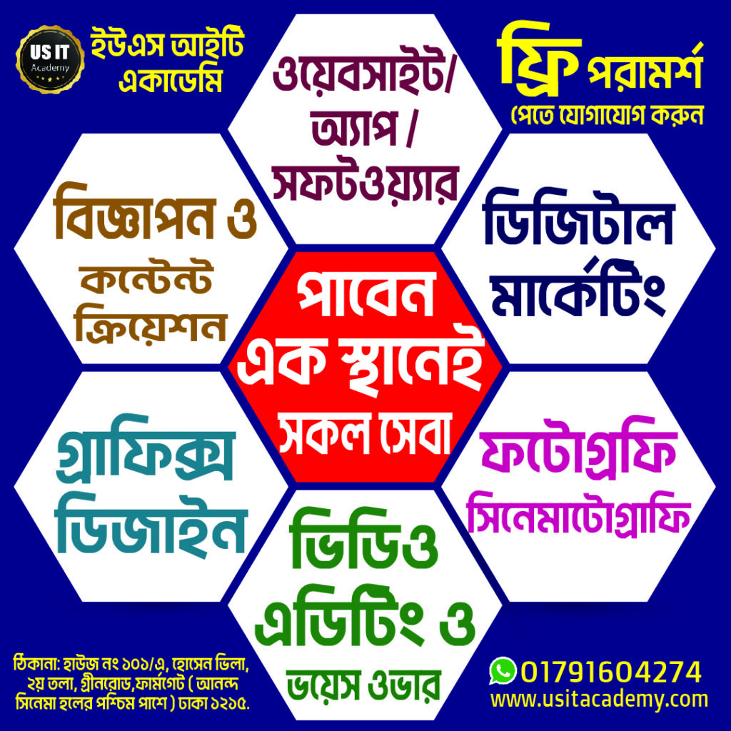 US IT Academy ALL Services