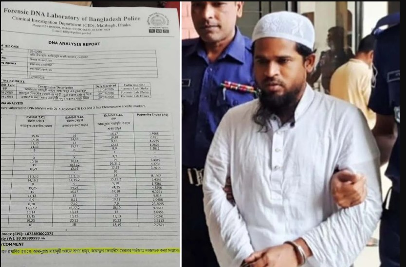 ১১ বছরের শিশুকে ধর্ষণ: সন্তান জন্মদানের পর ডিএনএ রিপোর্টে ধরা পড়লেন অভিযুক্ত মাদরাসা শিক্ষক ডিএনএ পরীক্ষায় মিলল প্রমাণ, নবজাতকের বাবা অভিযুক্ত মাদরাসা শিক্ষক